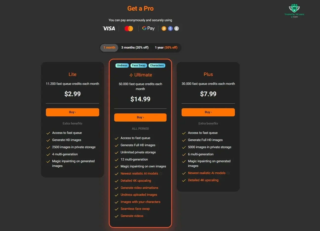PornWorks AI Pricing Checks