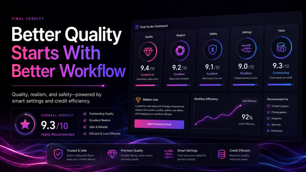 Common AI image problems and fixes dashboard showing blur, distorted anatomy, plastic skin, inconsistent style, artifacts, and safer correction tips